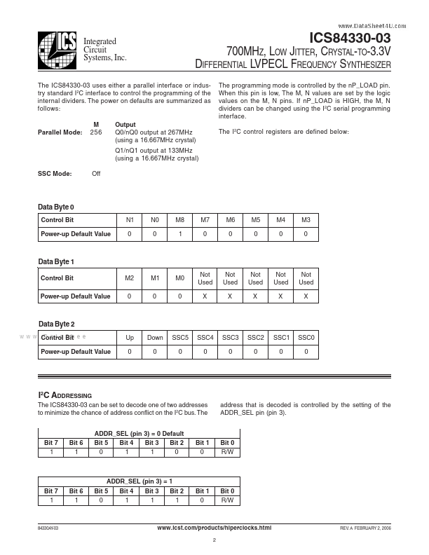 ICS84330-03