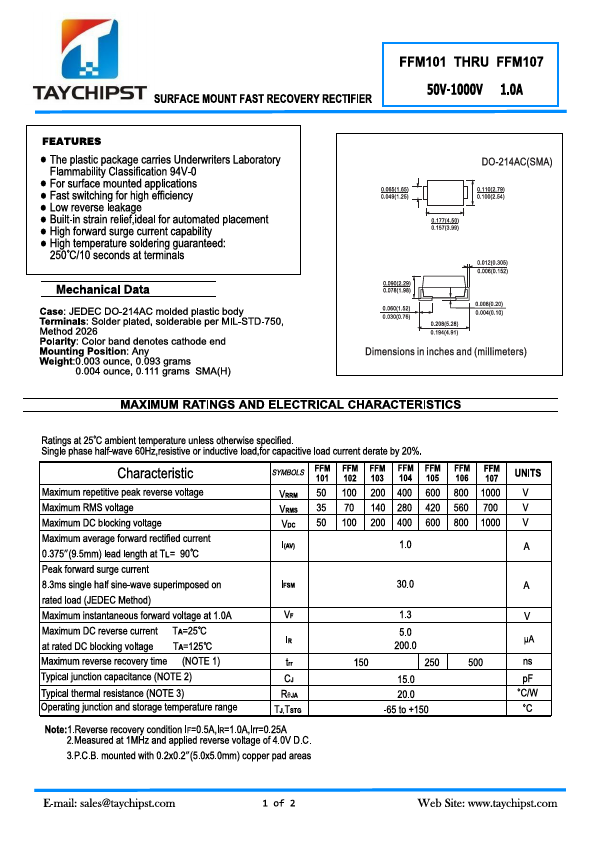 FFM102