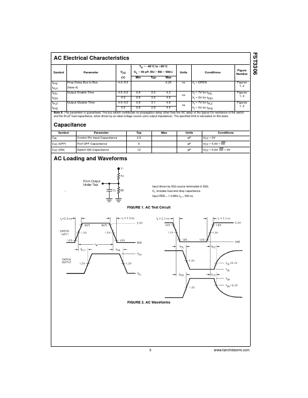 FST3306