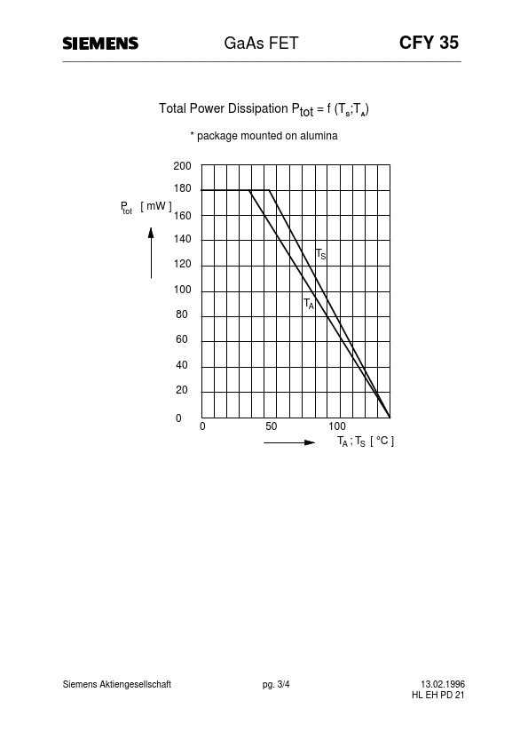 CFY35-23