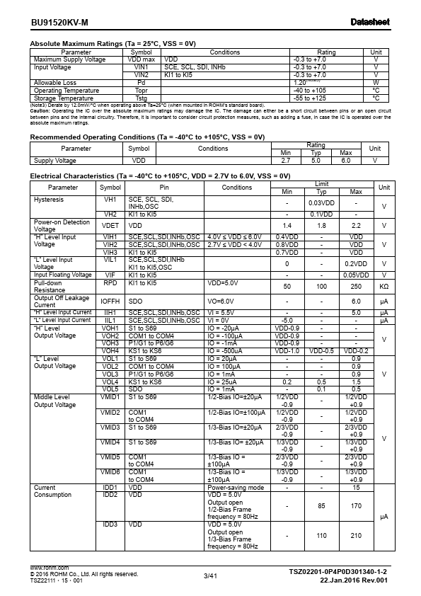 BU91520KV-M