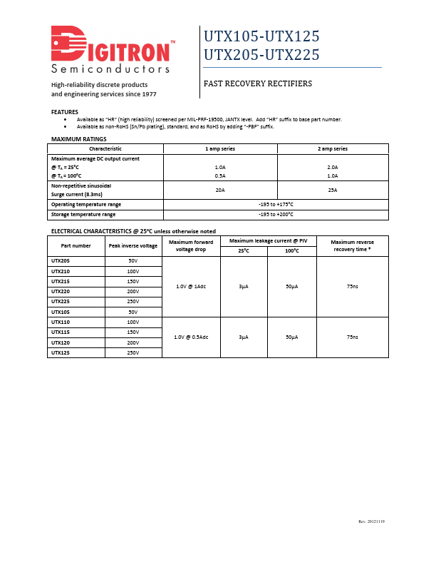 UTX110