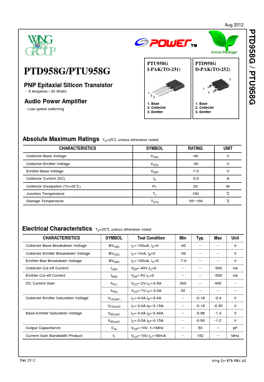 PTU958G