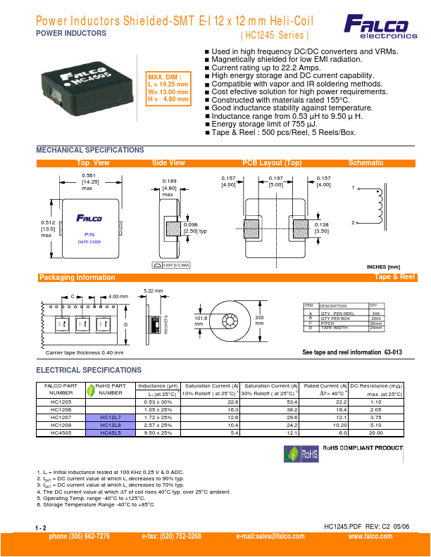 HC1206