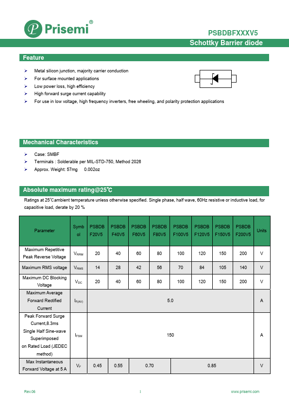 PSBDBF120V5