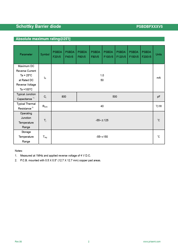 PSBDBF120V5