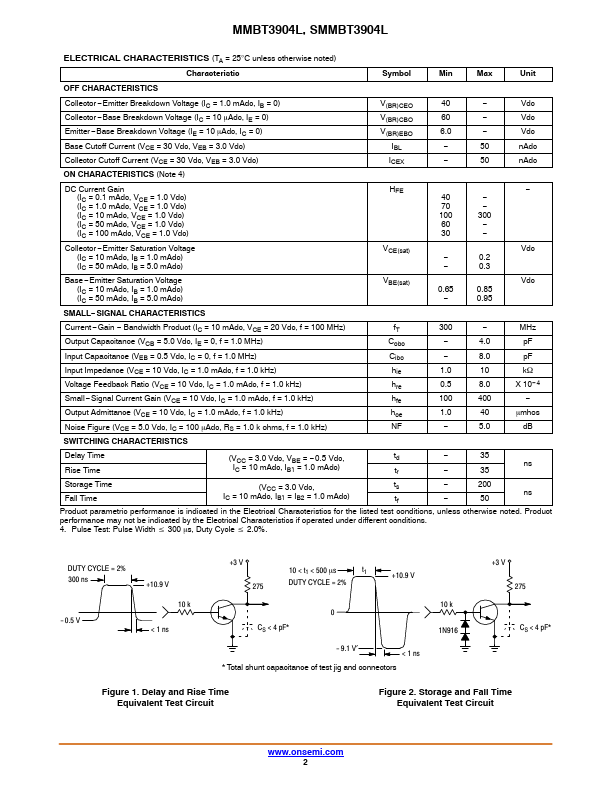 SMMBT3904LT1G