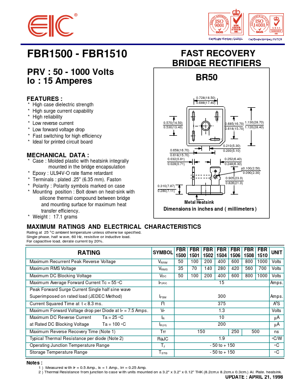 FBR1508