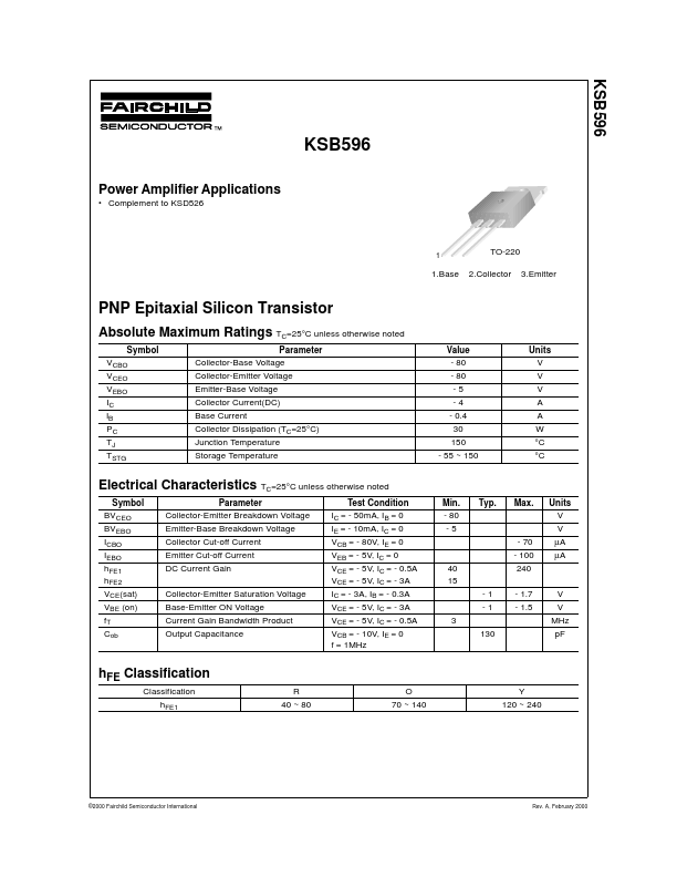 KSB596