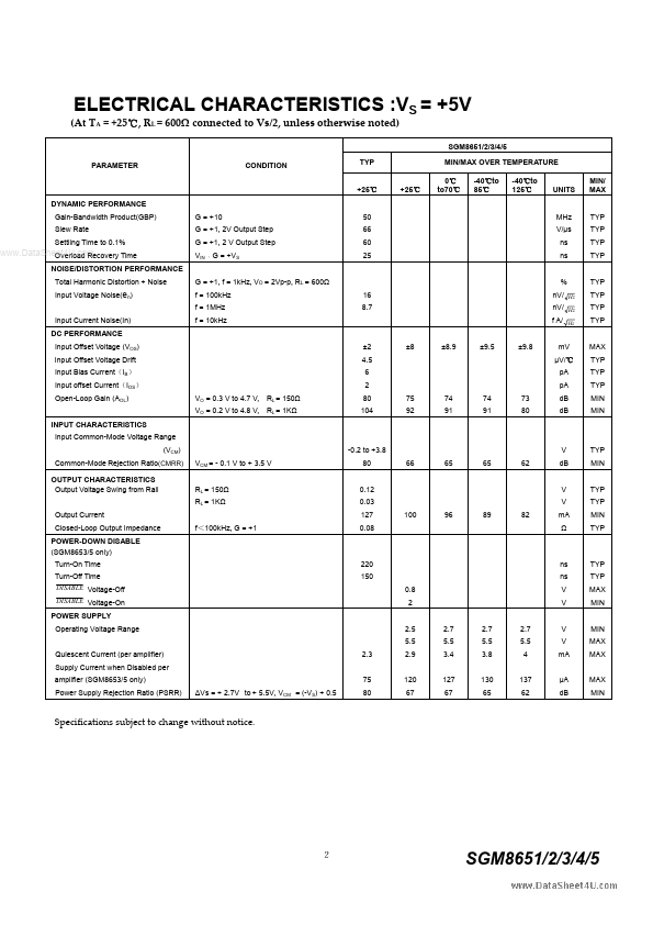 SGM8653