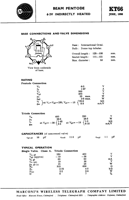 KT66