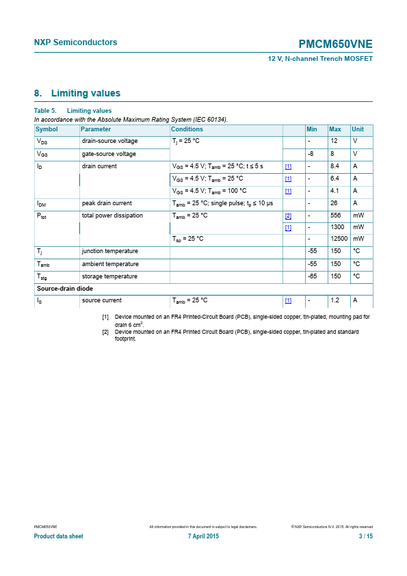 PMCM650VNE