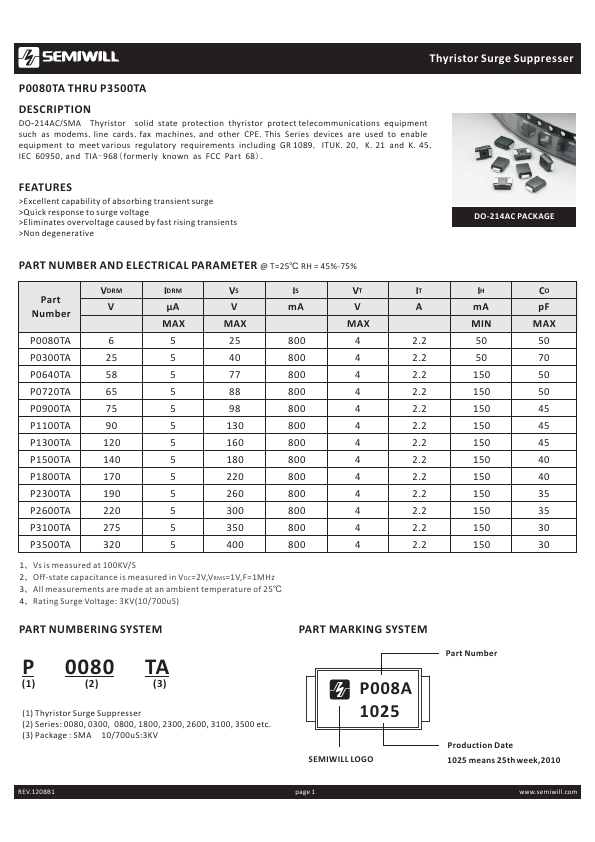 P0640TA