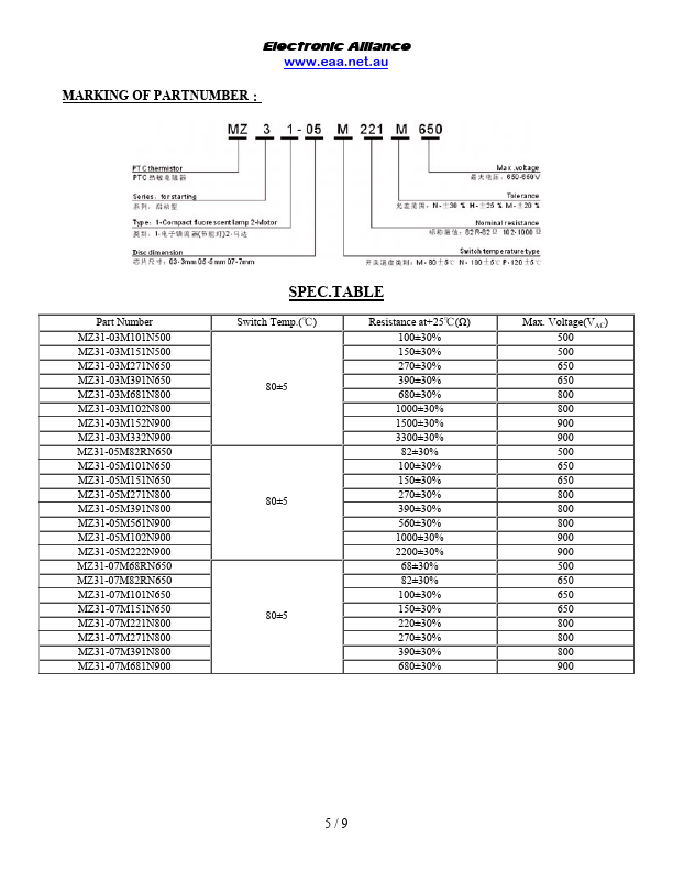 MZ31-03P101N420