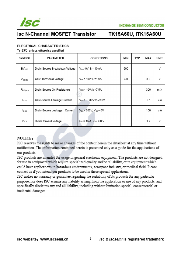 TK15A60U