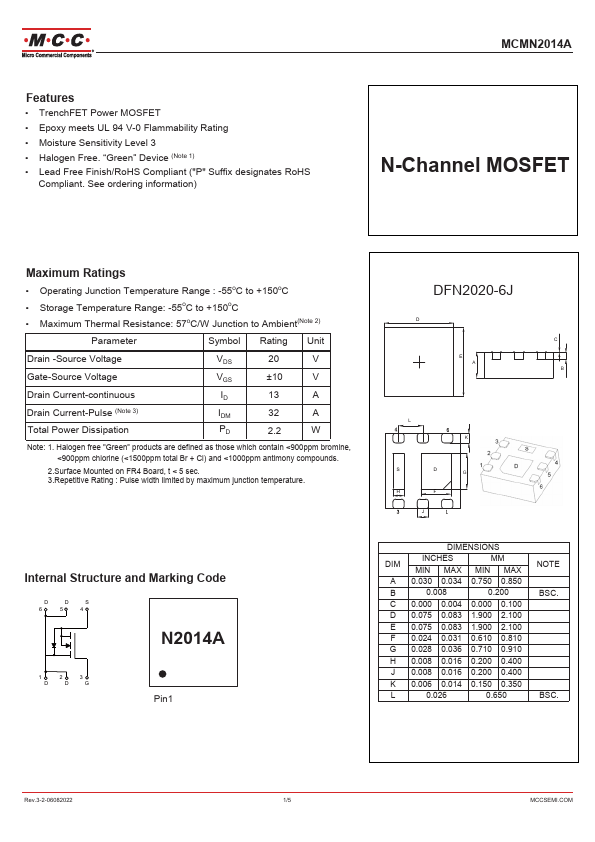 MCMN2014A