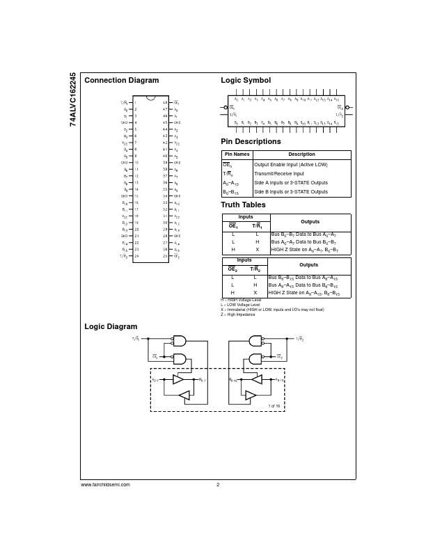 74ALVC162245