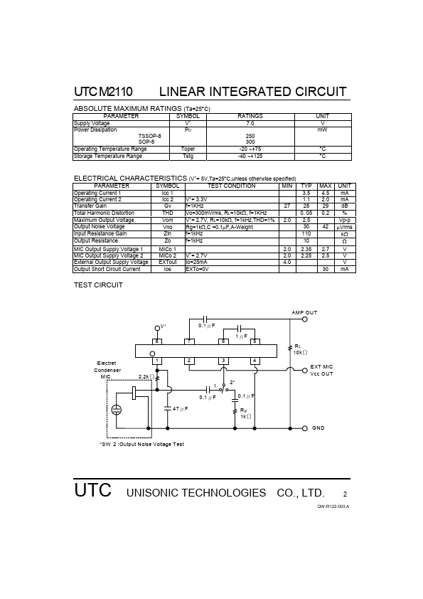 UTCM2110