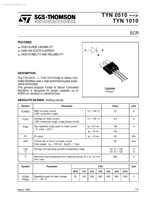 TYN0510