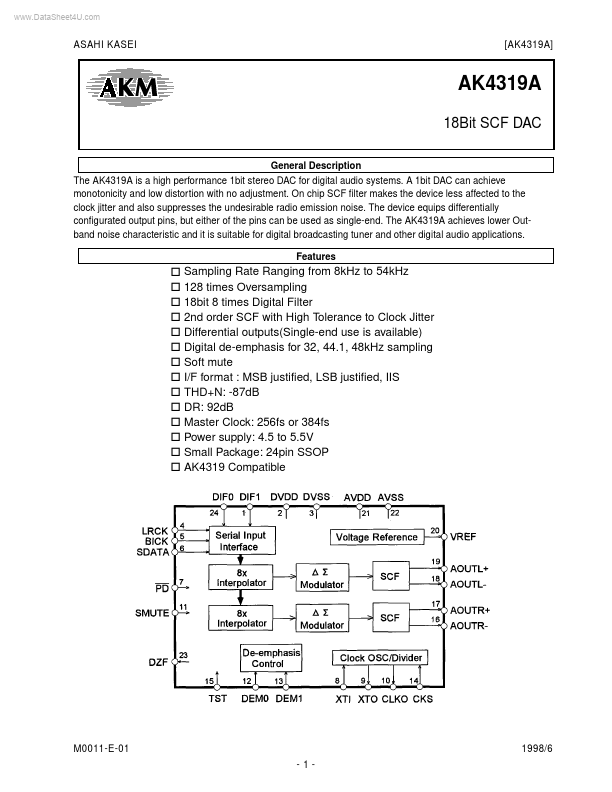 AK4319A