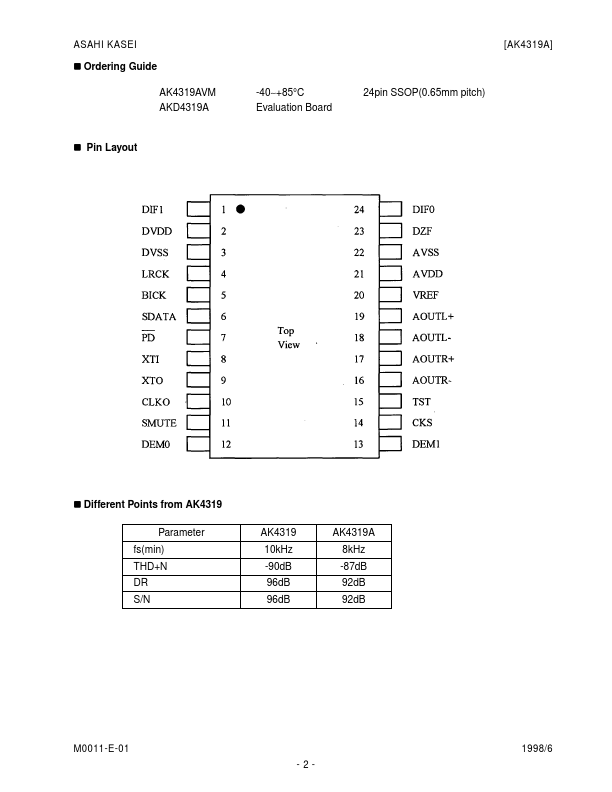 AK4319A