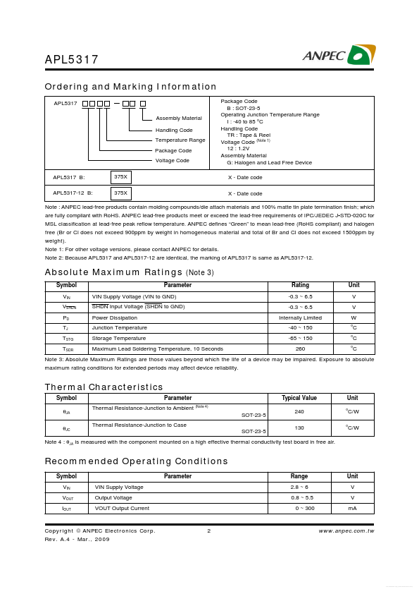 APL5317