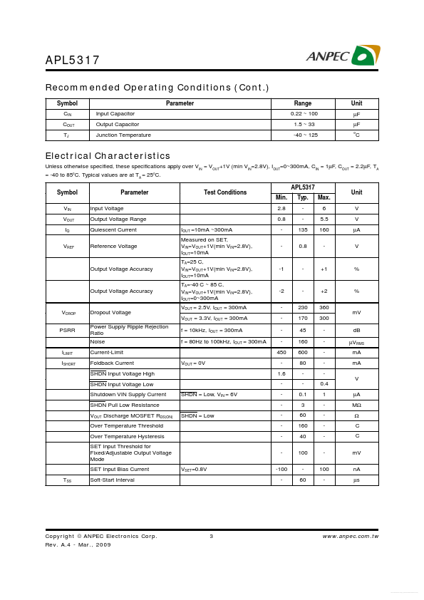 APL5317