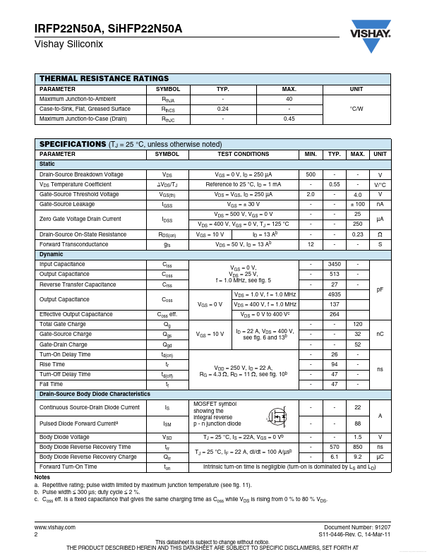 IRFP22N50A