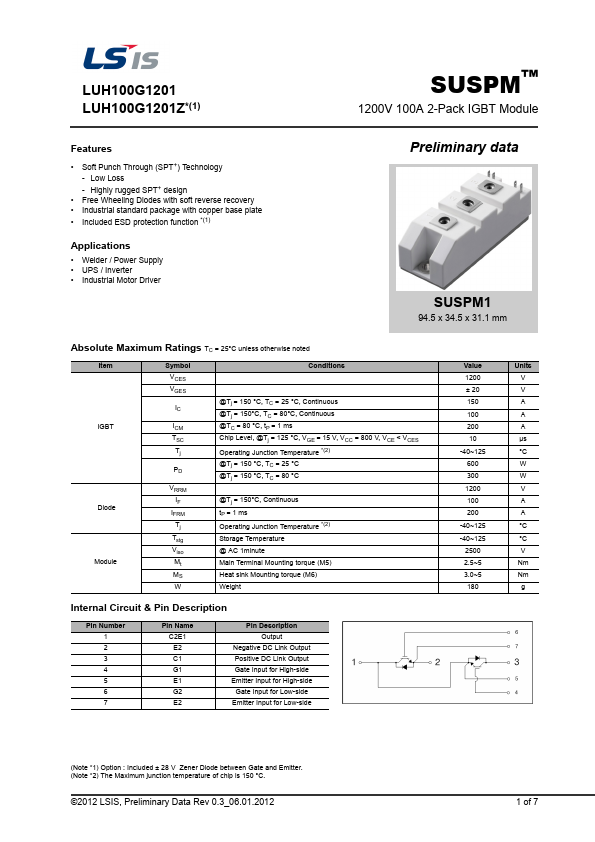 LUH100G1201