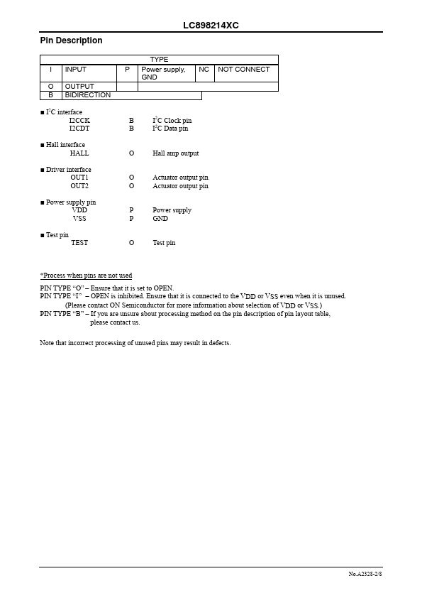 LC898214XC-MH