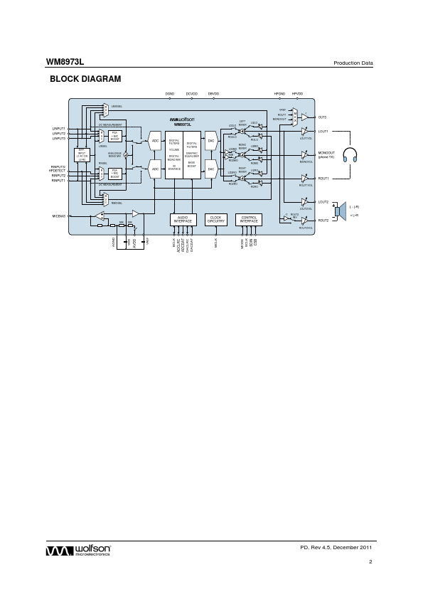 WM8973L