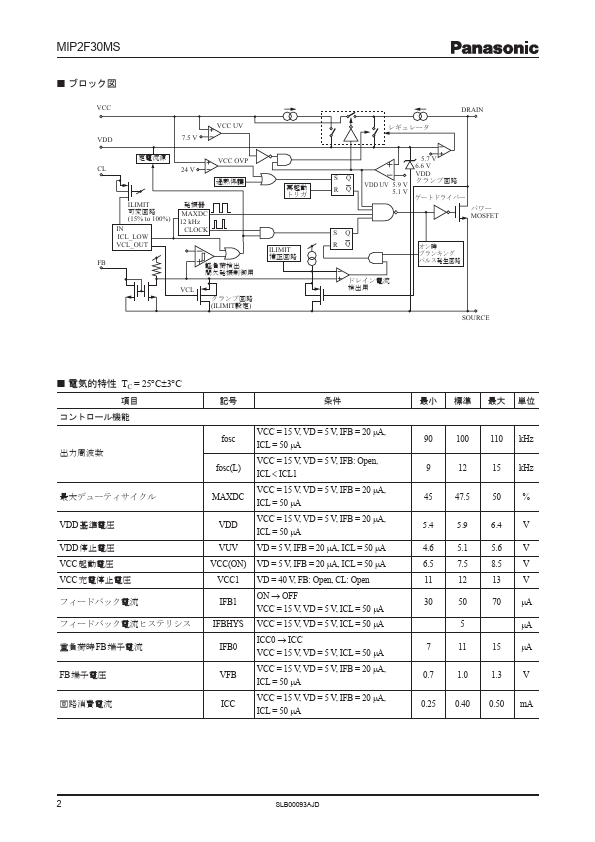 MIP2F30MS