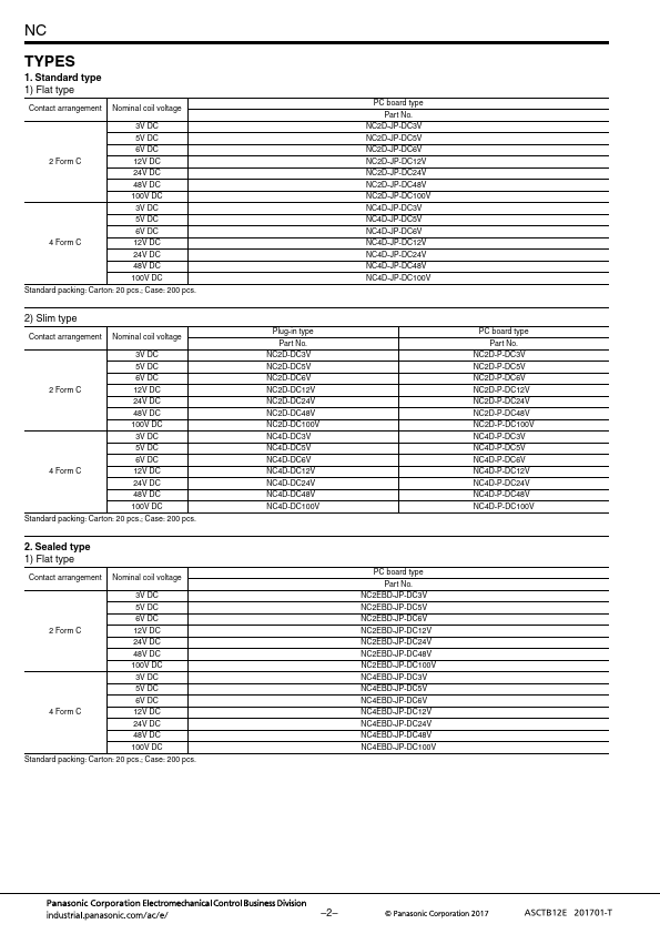 NC2D-P-AC24V