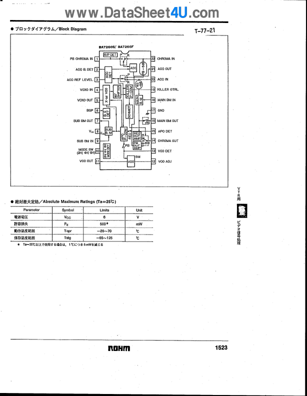 BA7266F