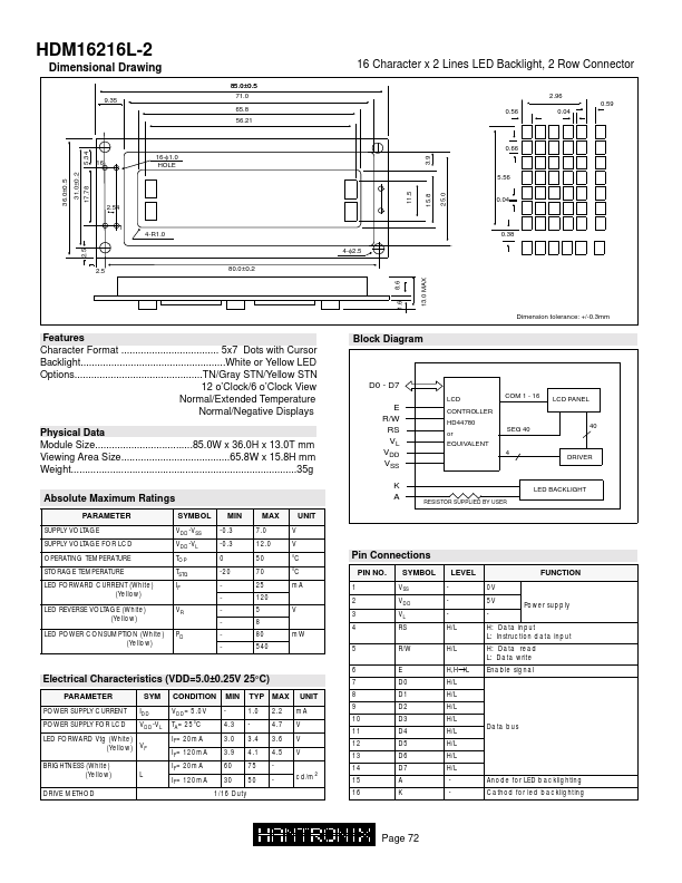 HDM16216l2