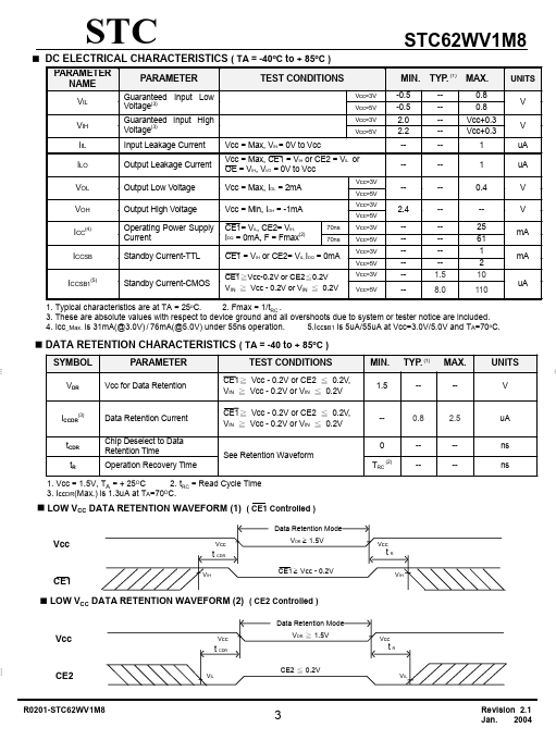 STC62WV1M8