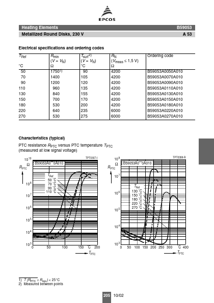 B59053