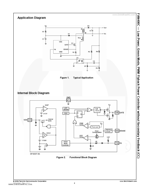 FAN400C