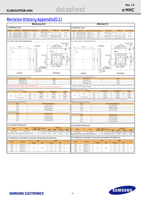 KLM8G2FE3B-B001