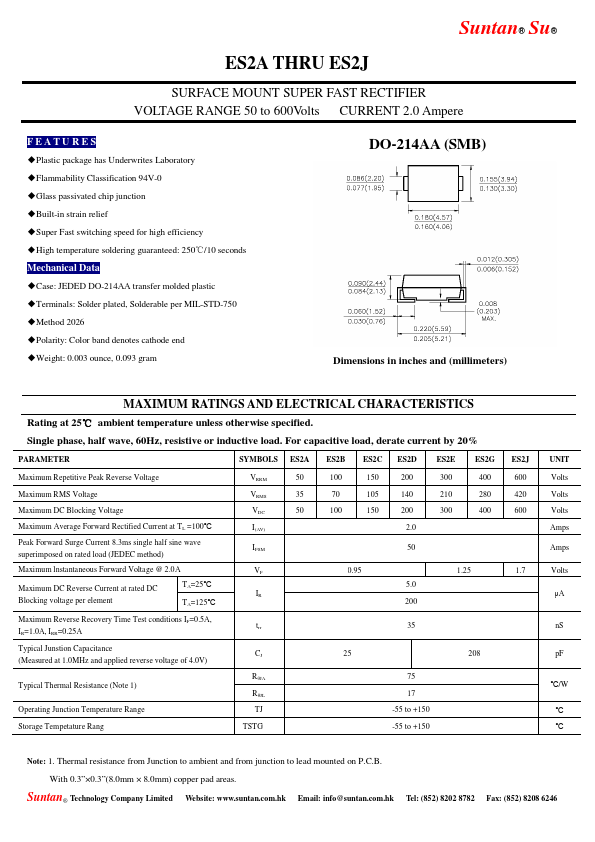 ES2A