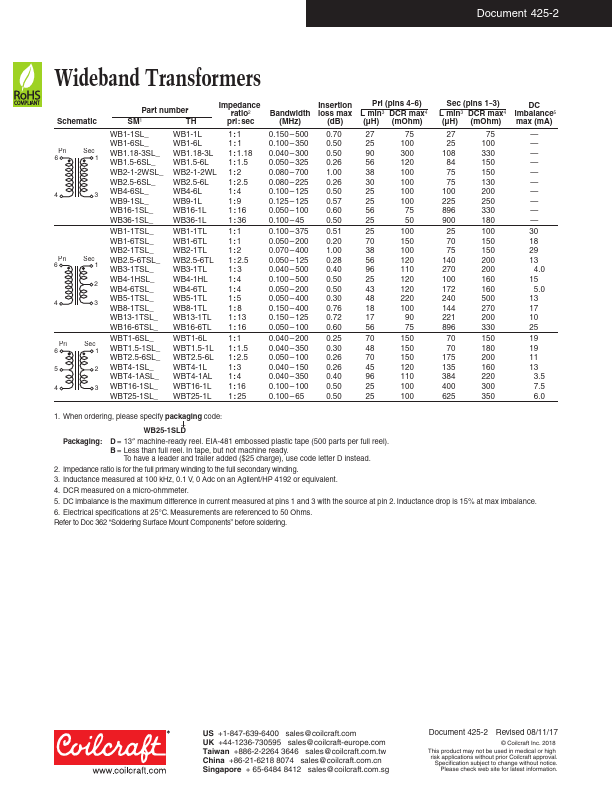 WB1.18-3SL