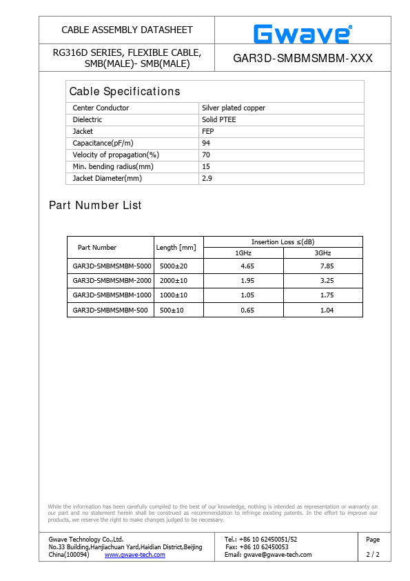 GAR3D-SMBMSMBM-1000