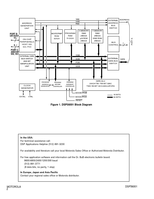 DSP56001