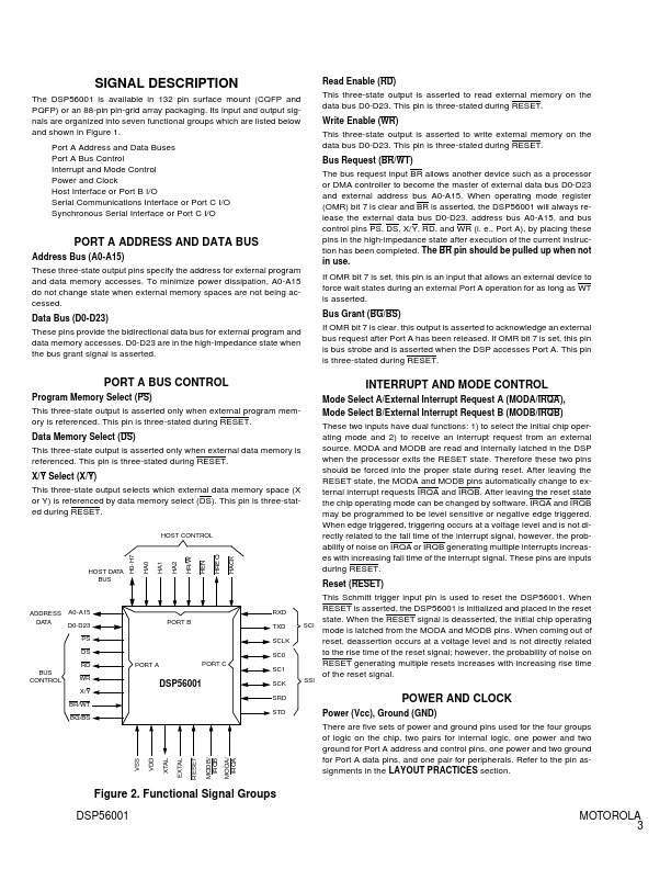 DSP56001