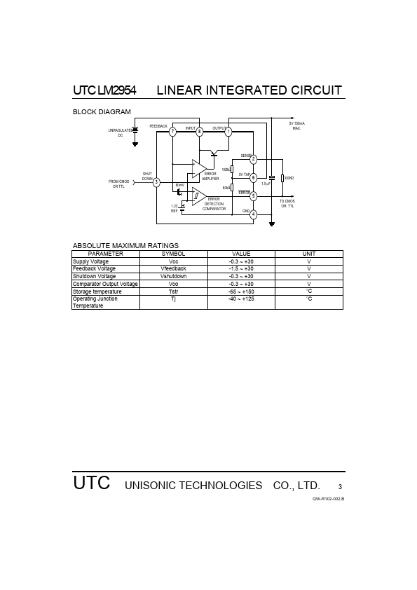 UTCLM2954