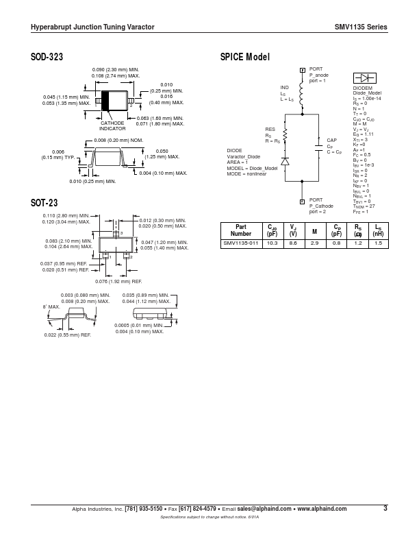 SMV1135