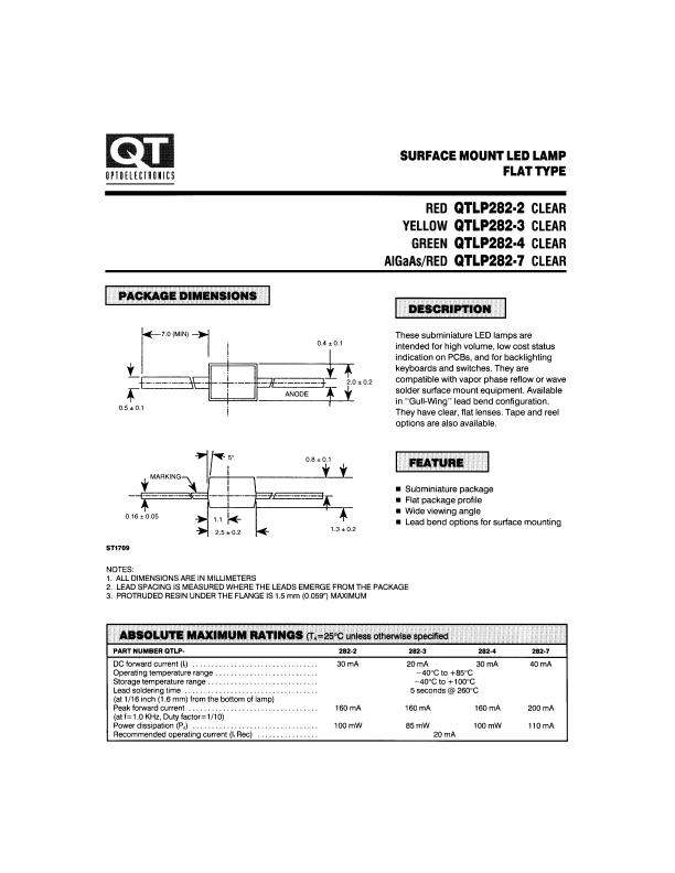 QTLP282-7