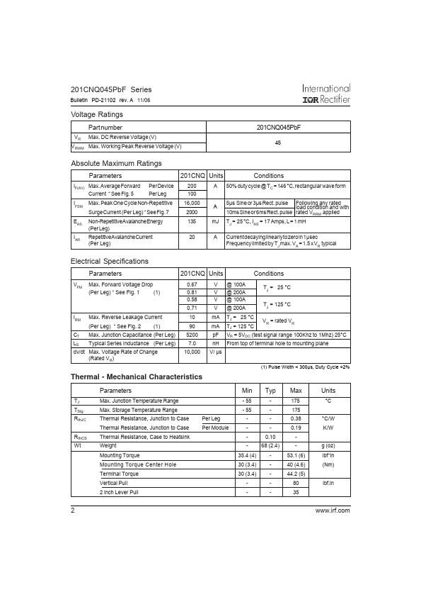 201CNQ045PBF