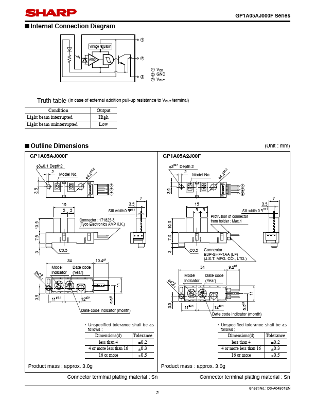 GP1A05AJ000F