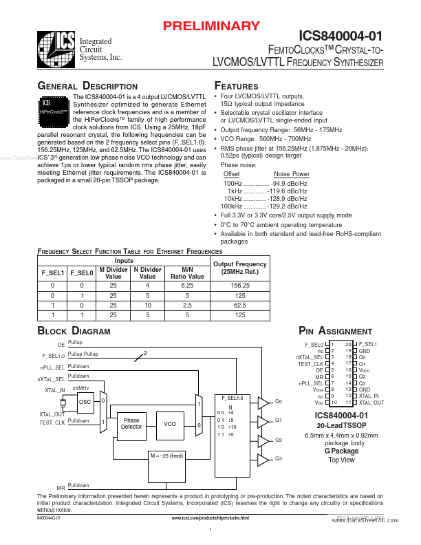 ICS840004-01